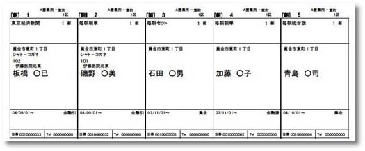 順路帳